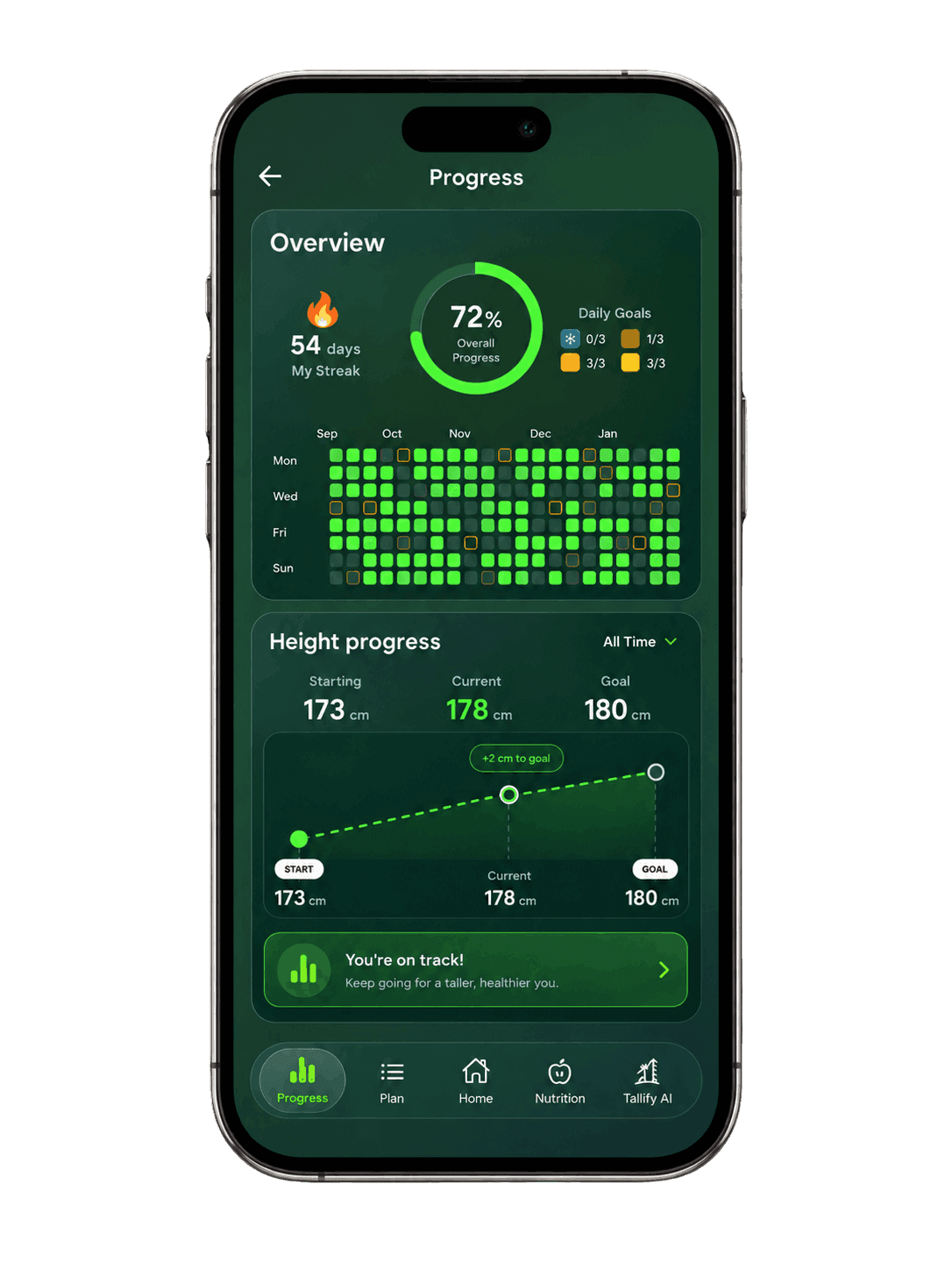Tallify progress overview with visible measurements